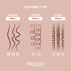 Mizani bottle next to ruler for size and scale convenience