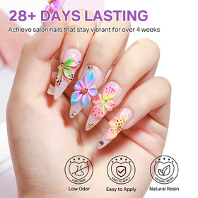 MIZHSE sculpted 3D flower on nail demonstrating raised decoration