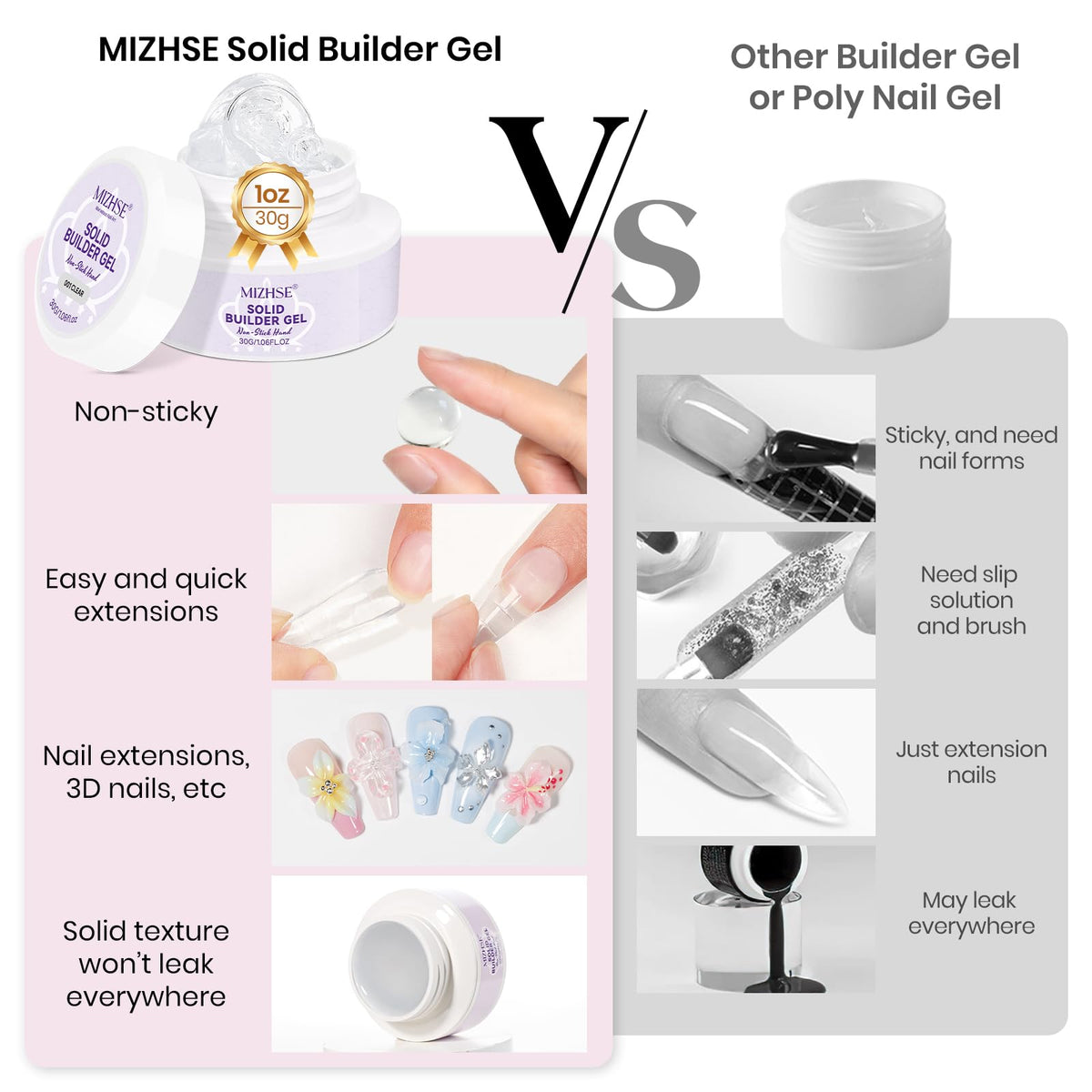MIZHSE gel nail curing under LED lamp demonstrating quick hardening