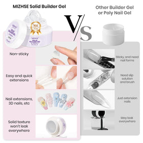 MIZHSE gel nail curing under LED lamp demonstrating quick hardening