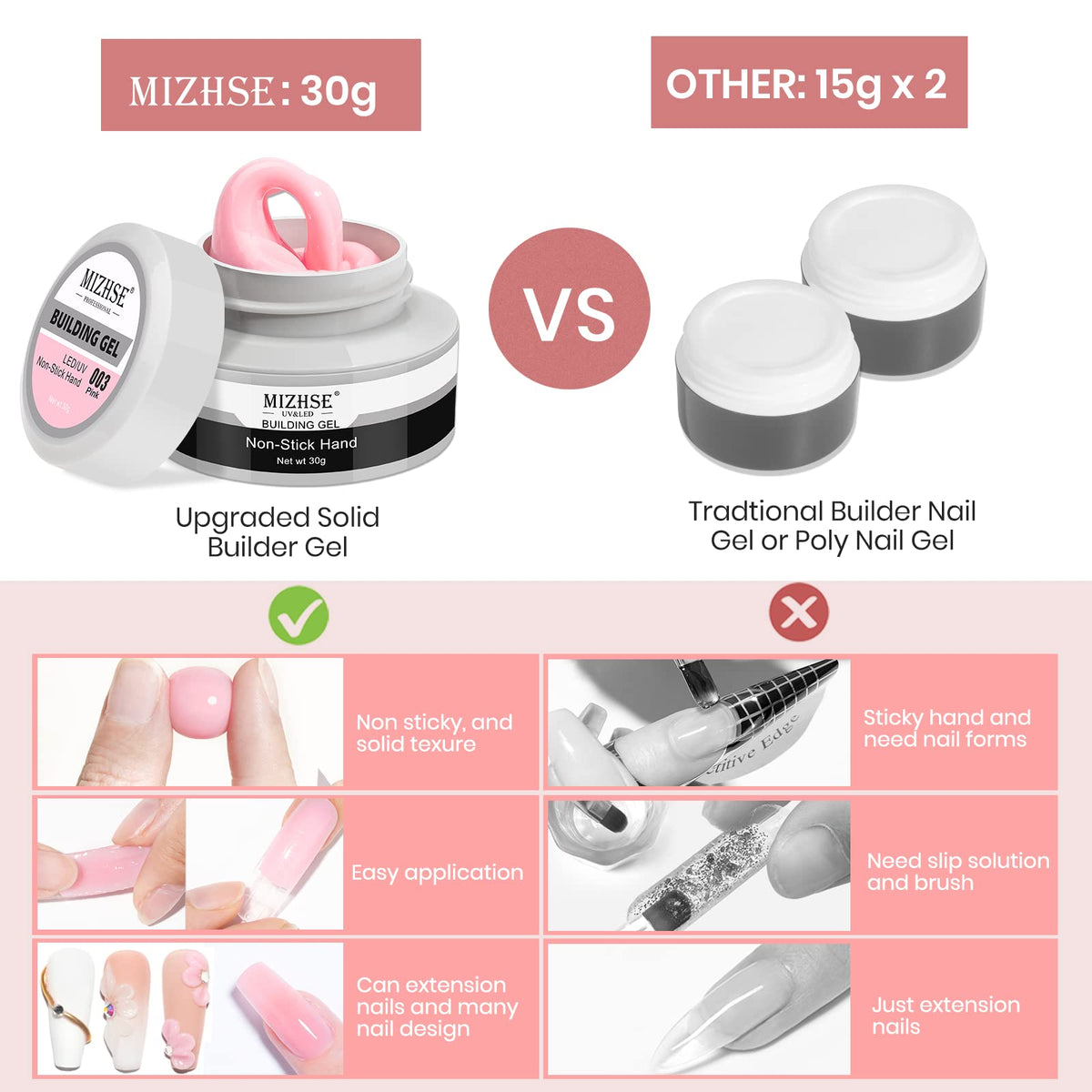 MIZHSE shaped mold and 36 forms laid out for efficient multi-set preparation
