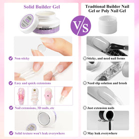 MIZHSE sculpting in action on a nail form demonstrating quick extension benefit