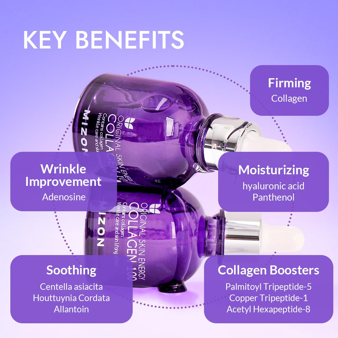 MIZON ingredient collage highlighting marine collagen and peptides benefits