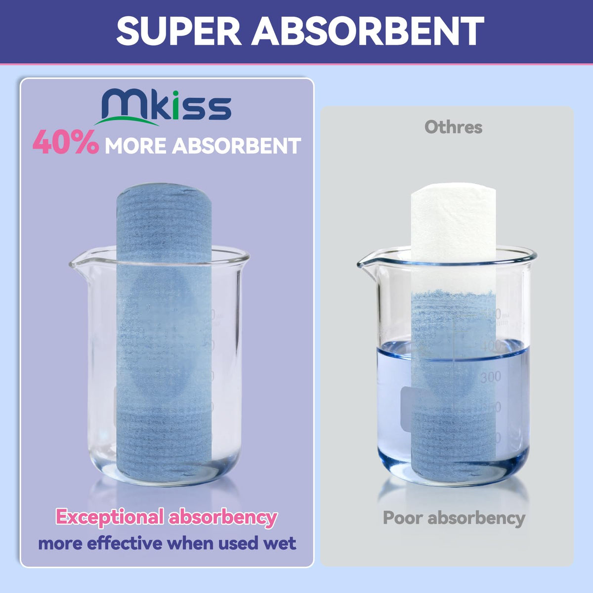 MKISS sheet held in hand to show 10x12 inch size and full‑face coverage