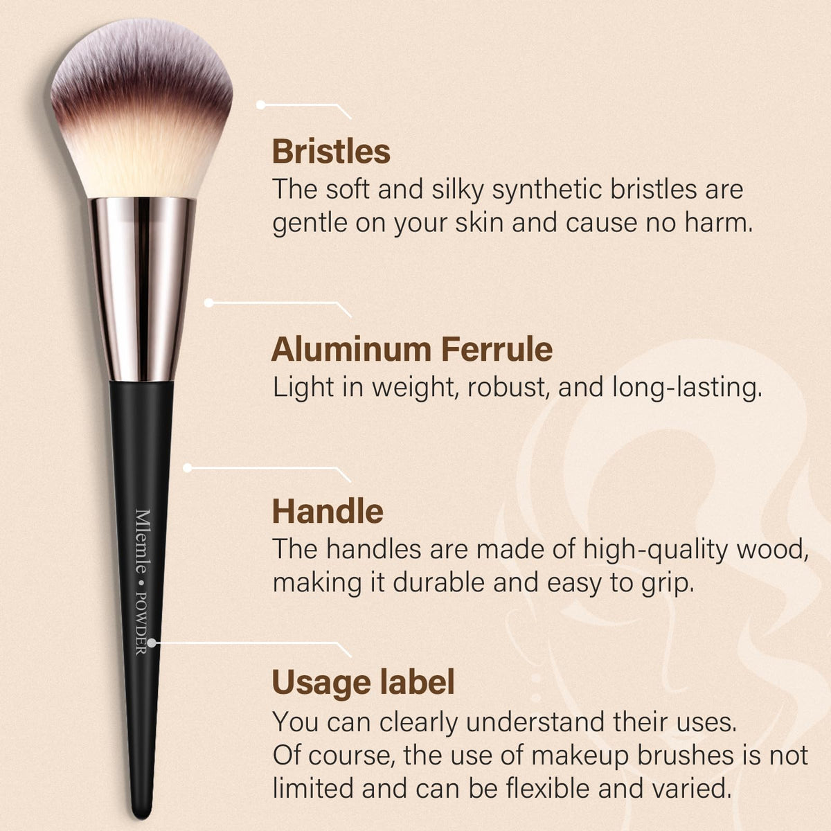 Mlemle overhead layout of 21 labeled brushes with sponges and puffs