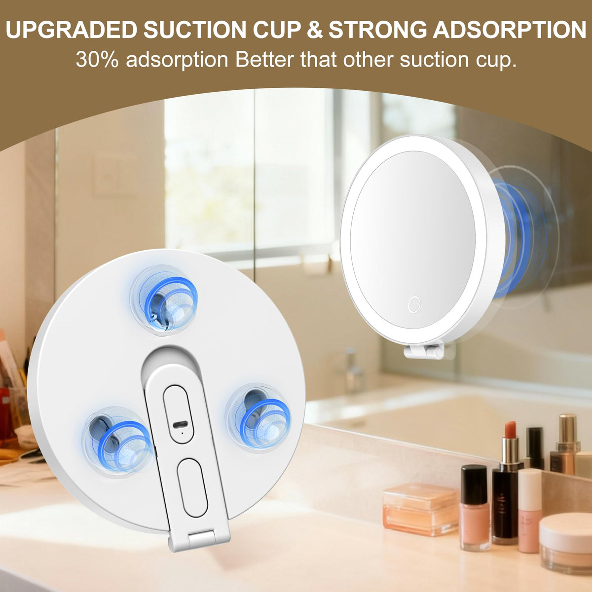 Mocado LED ring lit in three colors for accurate color matching