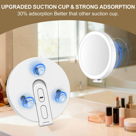 Mocado LED ring lit in three colors for accurate color matching