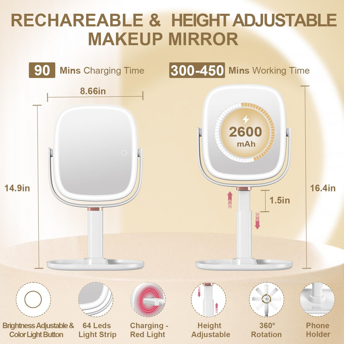 Mocado side profile rotated 360° for flexible viewing angles and application