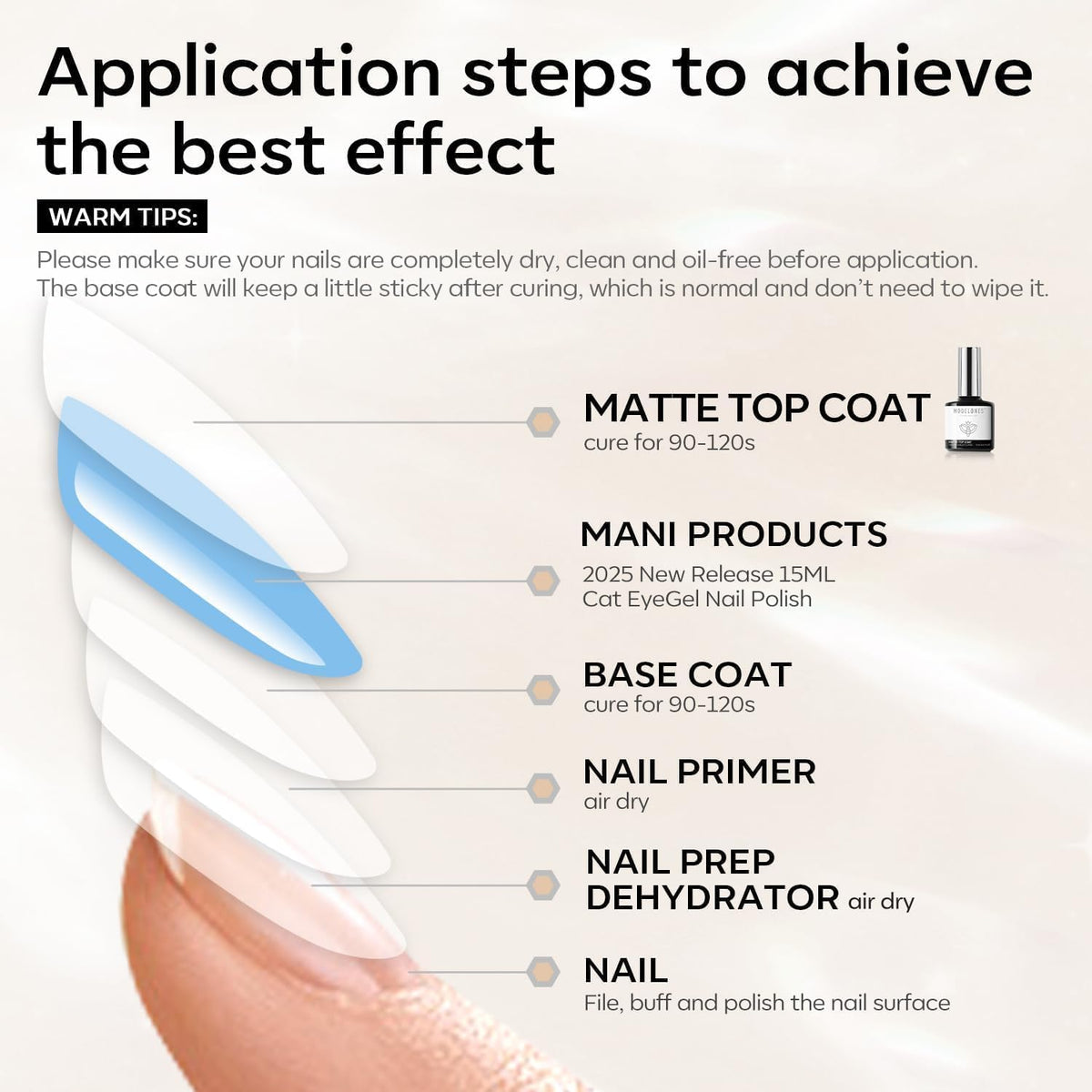 modelones 15ml bottle in hand showing true size and value for many manicures