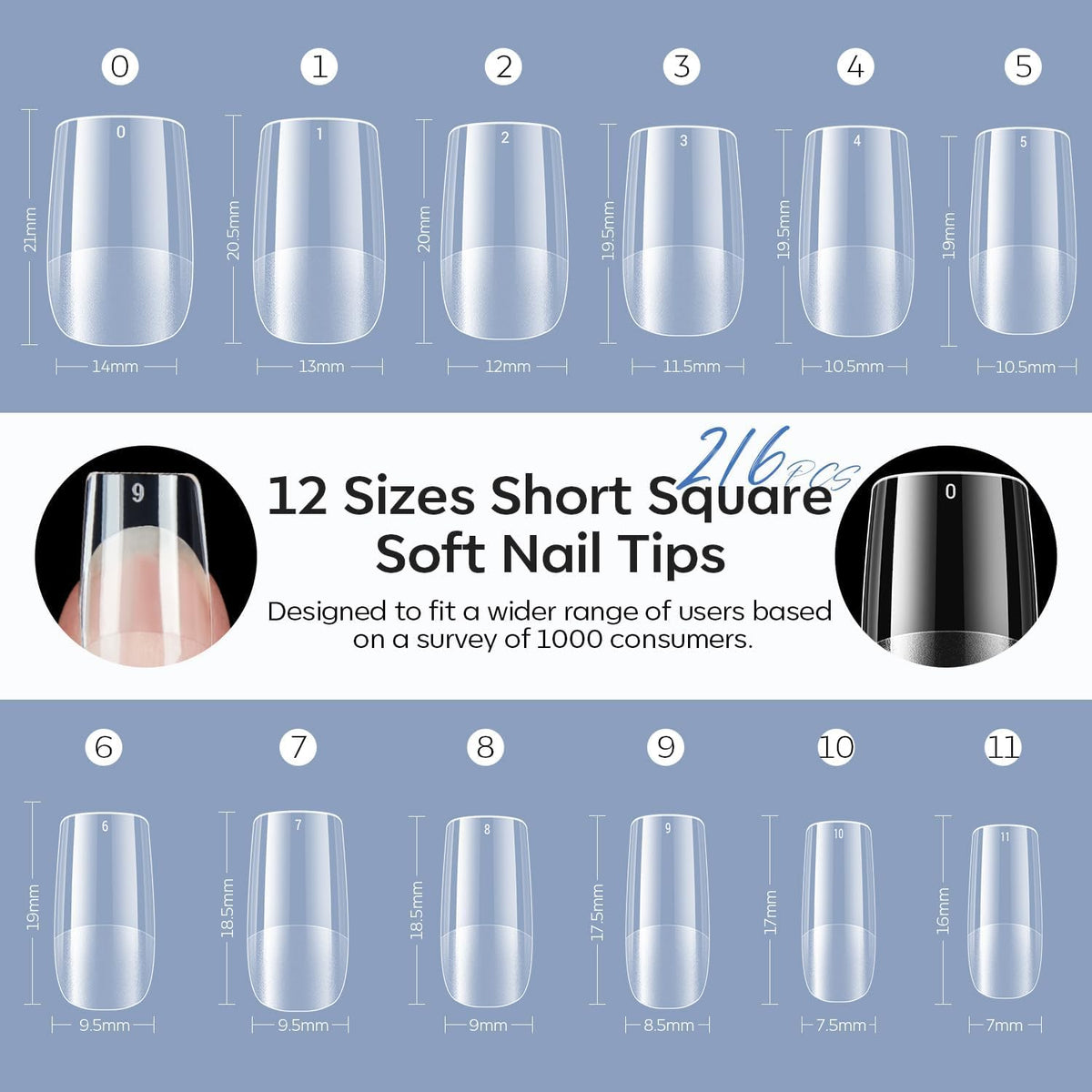modelones applied on natural nails demonstrating neat short square finish