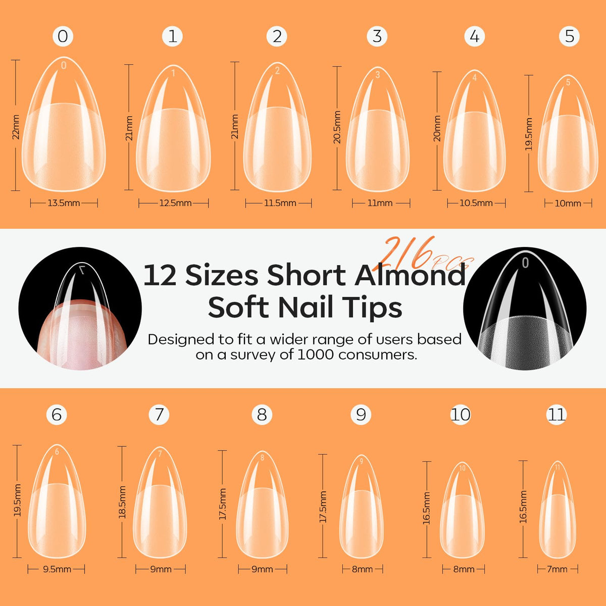 modelones artwork overlay with polish for versatile styling