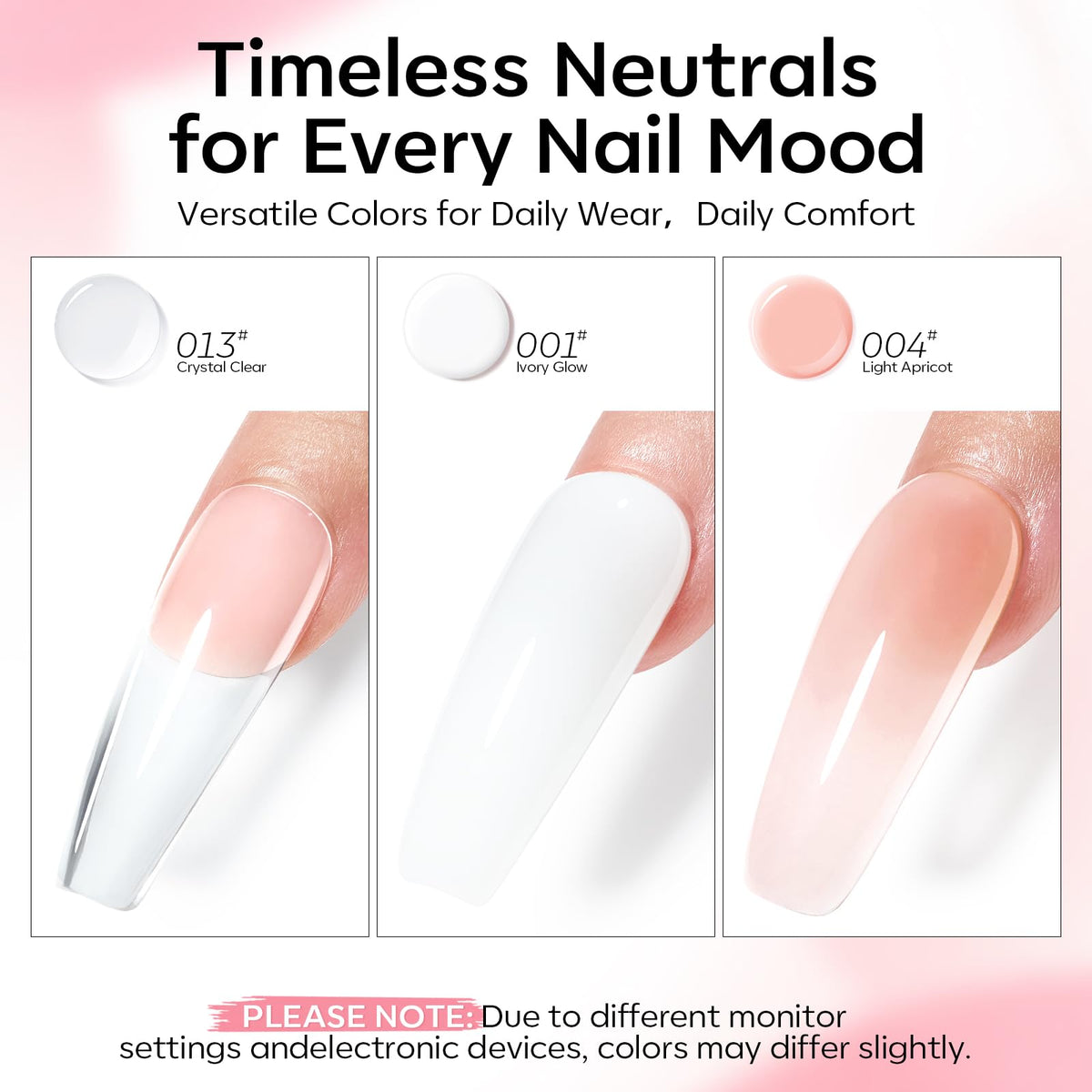 Modelones base and top coats providing adhesion and long-lasting shine