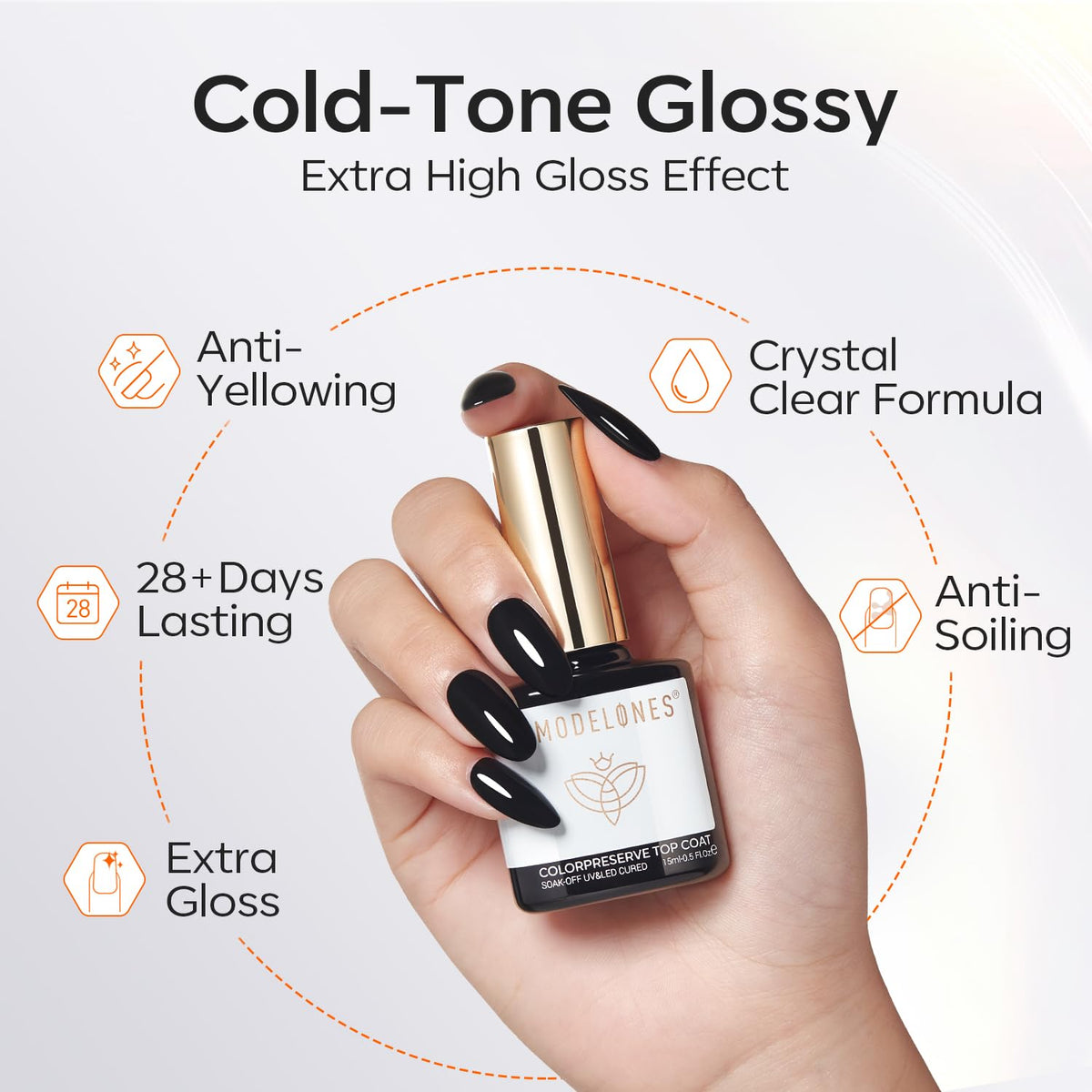 modelones before and after nails showing color preservation benefit