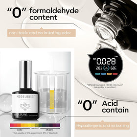 modelones label and cap close-up showing professional packaging and product clarity