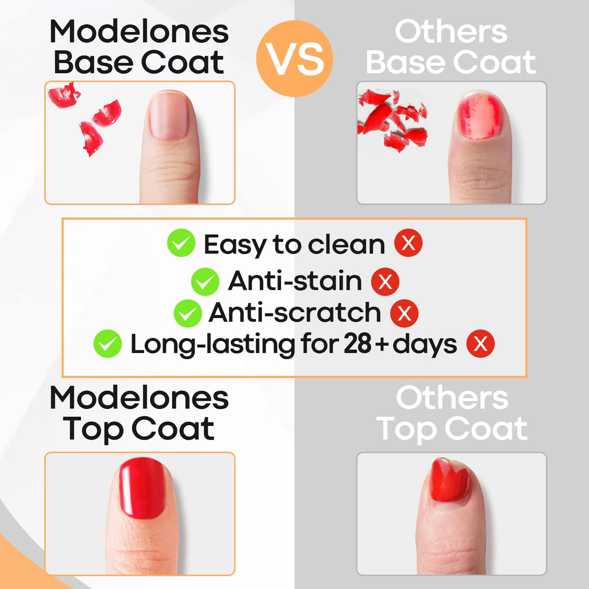 modelones bottle open with brush displaying smooth application benefit