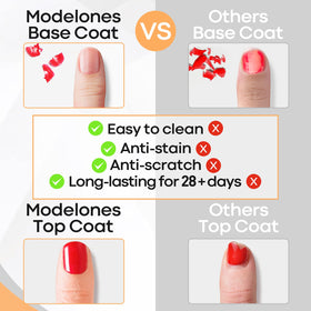modelones bottle open with brush displaying smooth application benefit