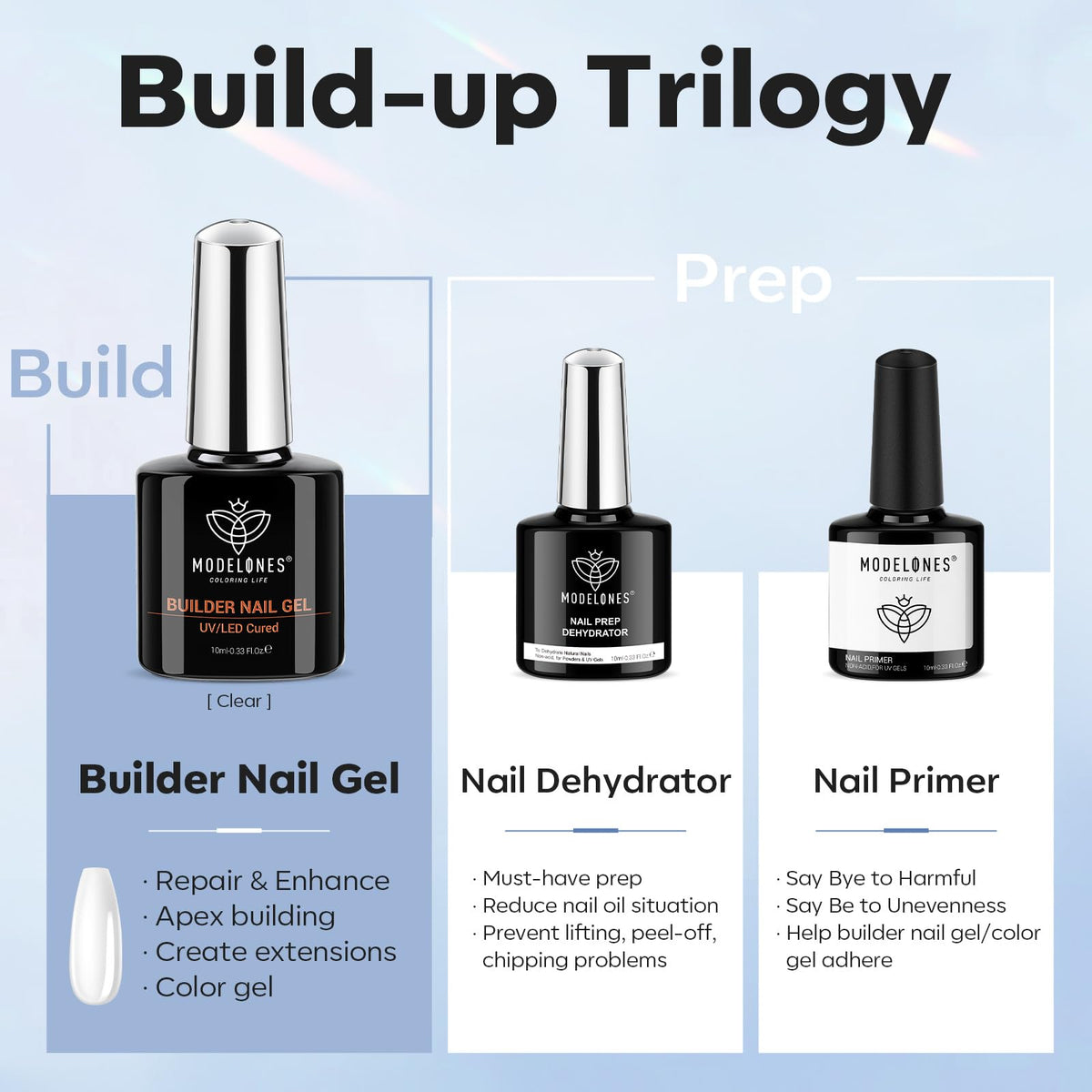 modelones builder gel brush detail demonstrating precise application for smooth shaping