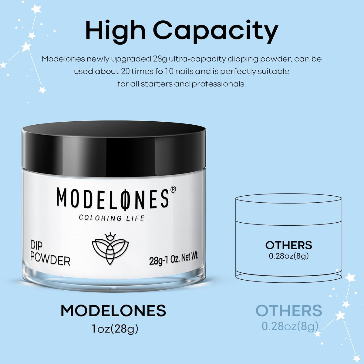 modelones clear dip powder label closeup listing odor-free, calcium benefit