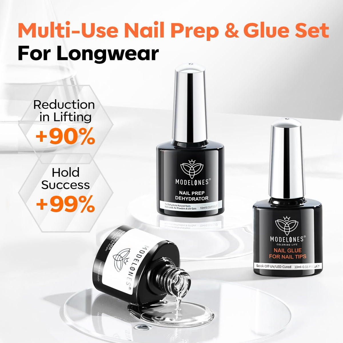 modelones close-up bottle label highlighting primer and ingredient info