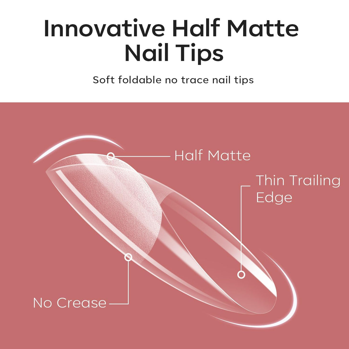 modelones close-up of half-frosted texture improving adhesive grip and clean finish