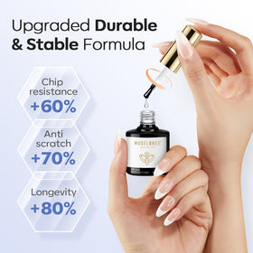 modelones closeup brush texture demonstrating smooth self-leveling finish for flawless coats