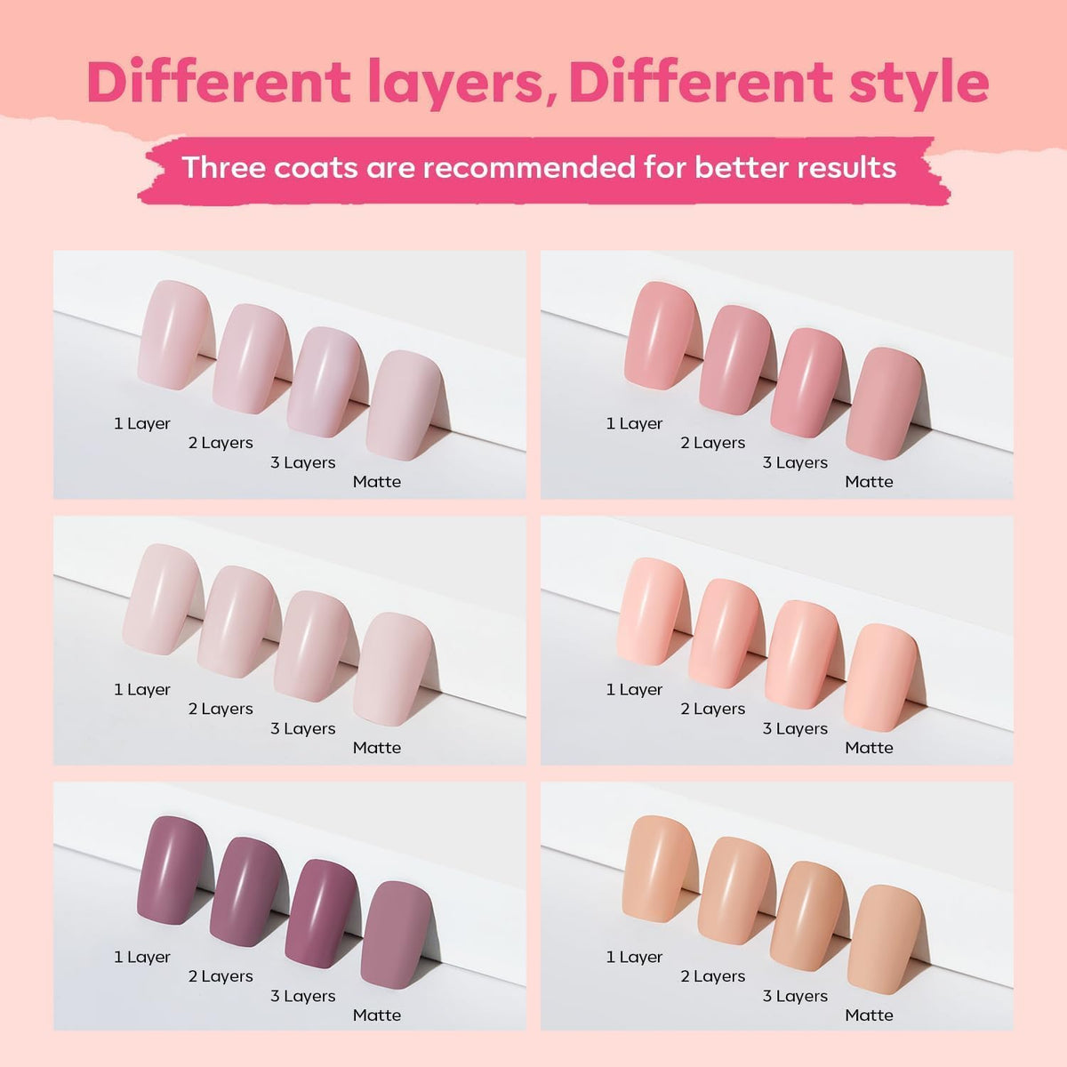 modelones colors on nail wheel showing all six shades for easy selection benefit