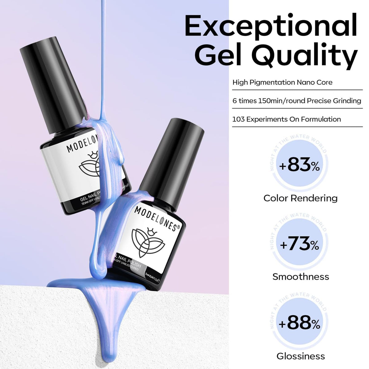 modelones cured nail close-up displaying swirl shell and aurora shimmer