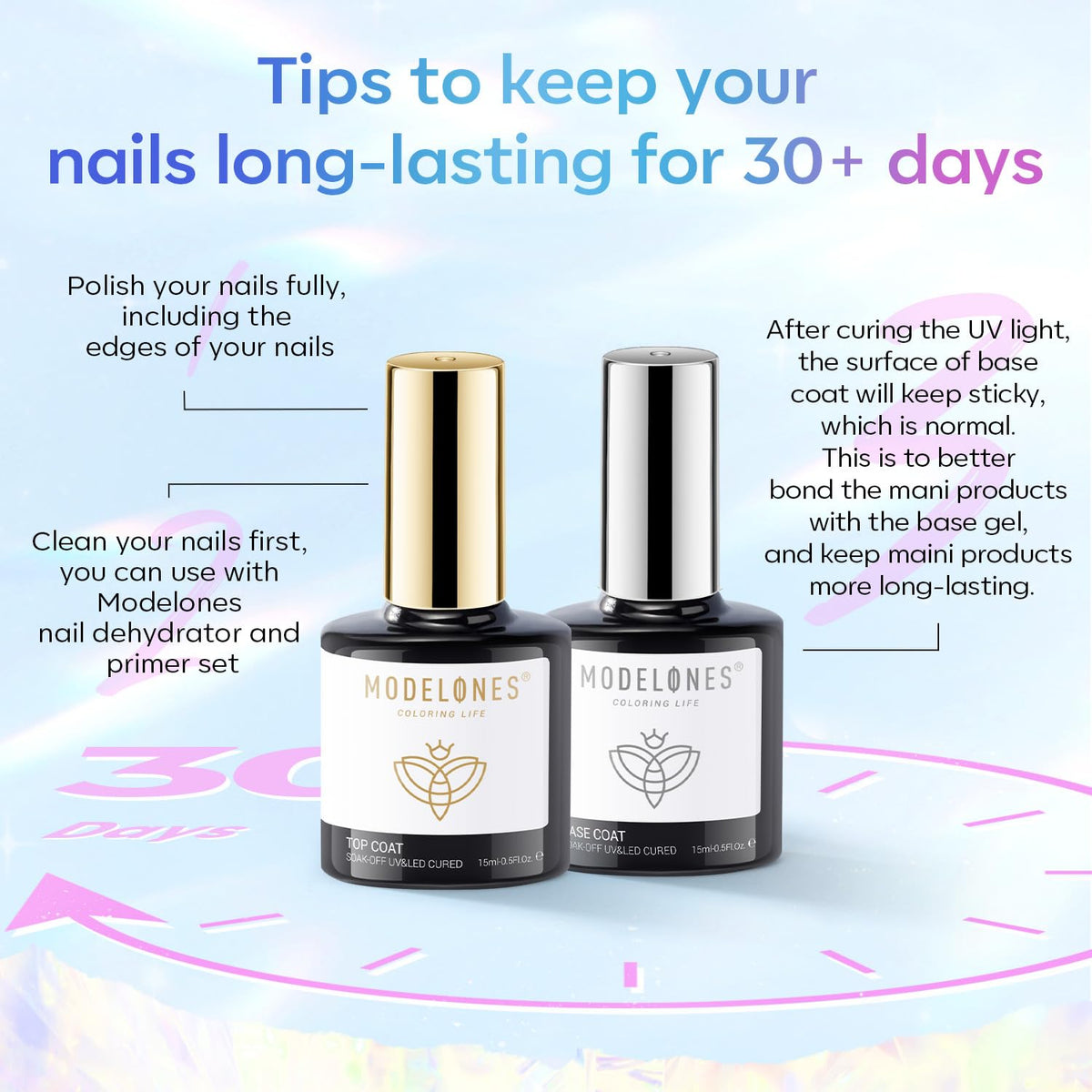 modelones cured nail glossy finish demonstrating durable high shine