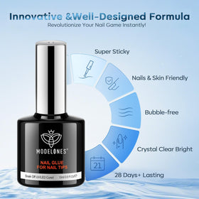 modelones cured nails in a lifestyle setting illustrating polished results
