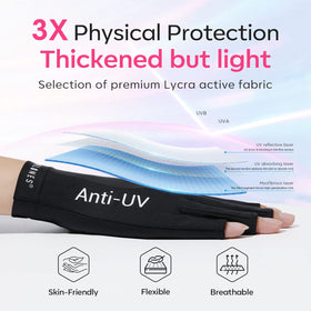 modelones extended finger design highlighting extra coverage for finger skin