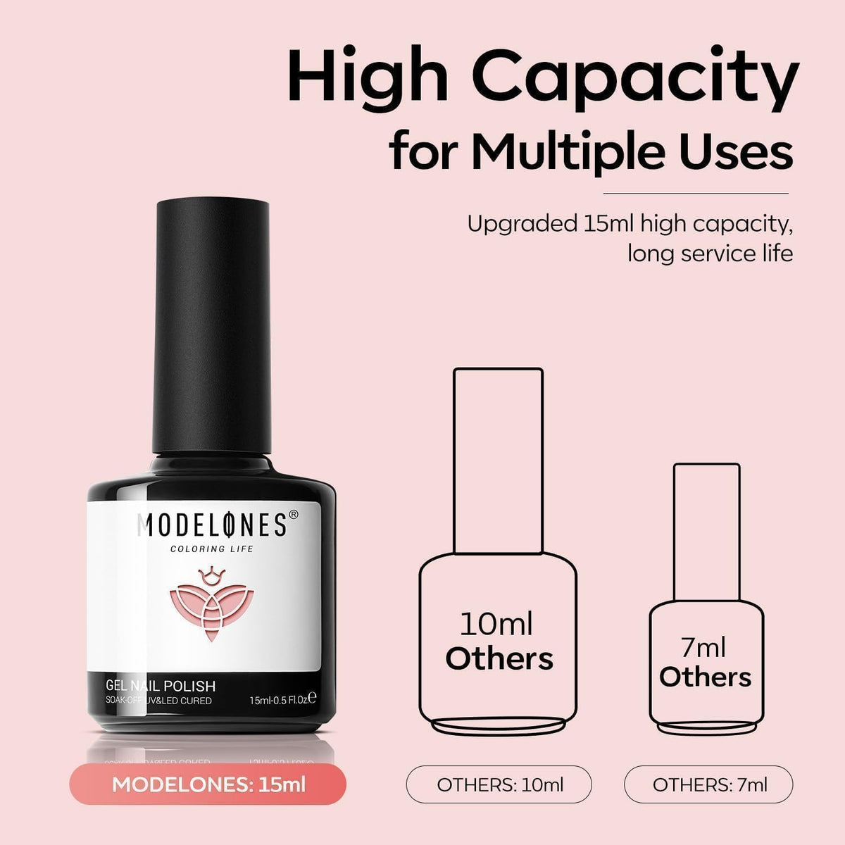 modelones set used to create classic French tip nails benefit: elegant salon look