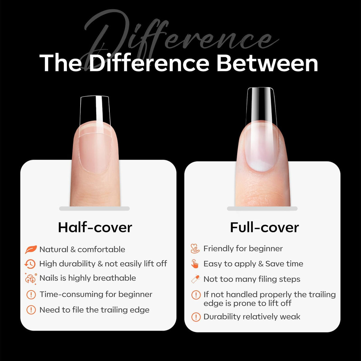 modelones gel polish design example showing compatibility for creative looks