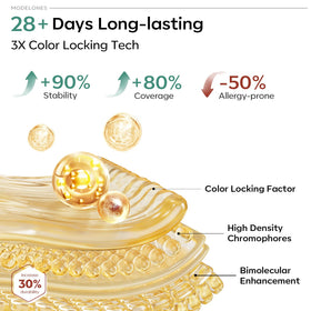 modelones glitter topcoat sparkle offering festive shine and layering possibilities