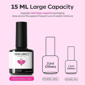modelones bottle next to coin size comparison illustrating 15ml volume