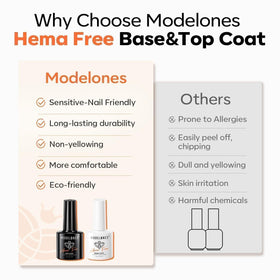 modelones in-salon manicure application showing professional-use reliability