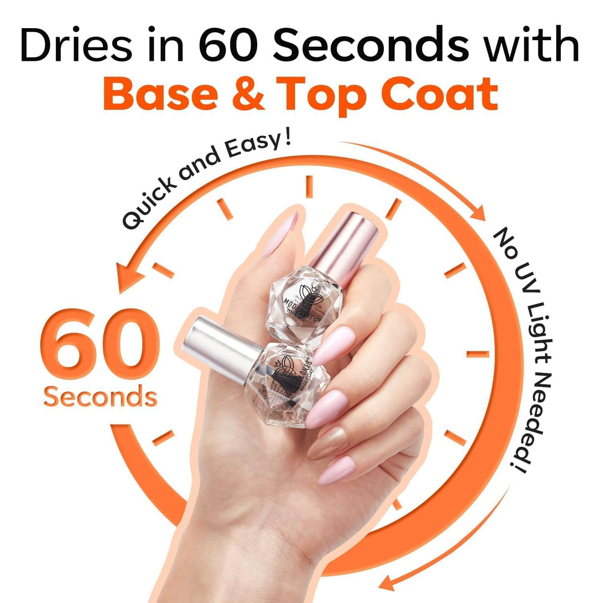 modelones in-use manicure showing polished nails with fast-dry glossy result