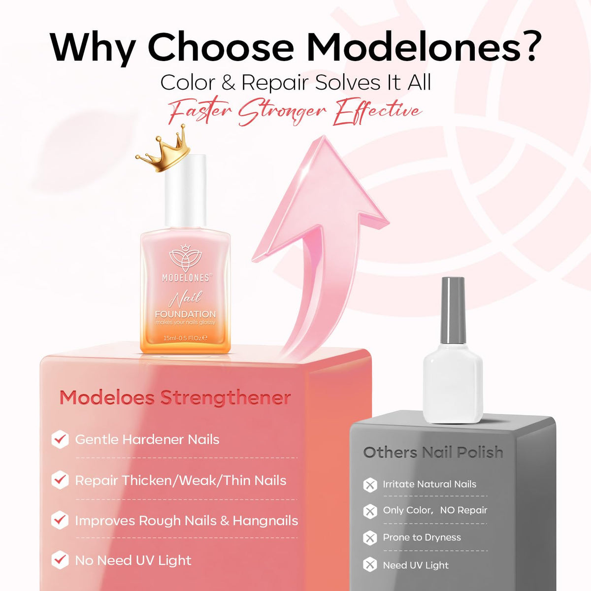 modelones ingredient display with keratin and oils showing nourishing benefit