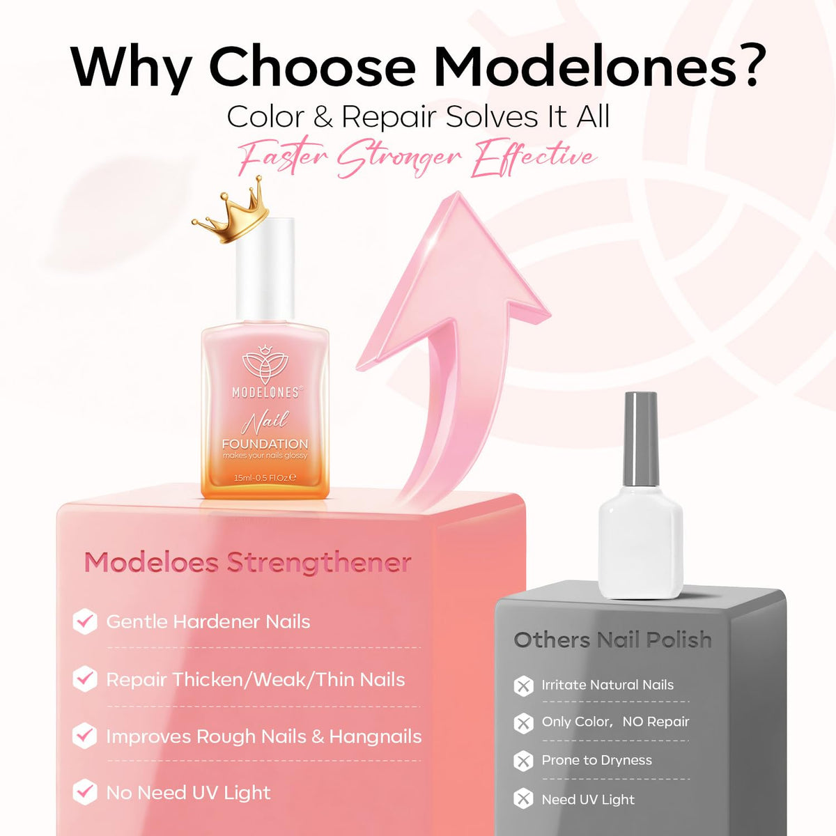 modelones ingredients label highlighting keratin and jojoba for nourishment benefit