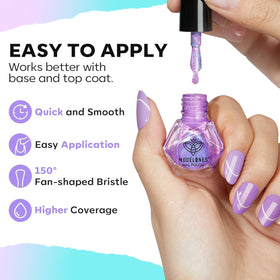 modelones ingredients label close photo highlighting nine-free gentle formula benefit