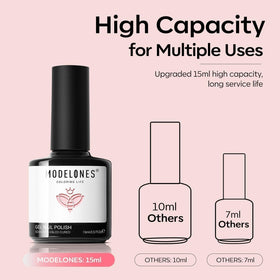 modelones jelly nail finish shiny close-up benefit: glass-like luminous effect