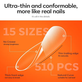 modelones kit beside a ruler showing scale and tip length options