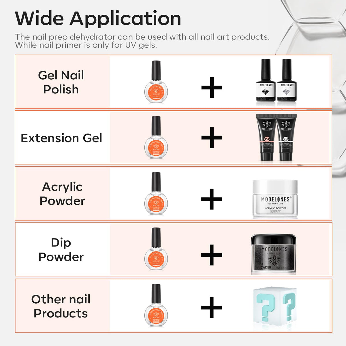 modelones label details with ingredients and acid-free note for safe prep