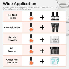 modelones label details with ingredients and acid-free note for safe prep