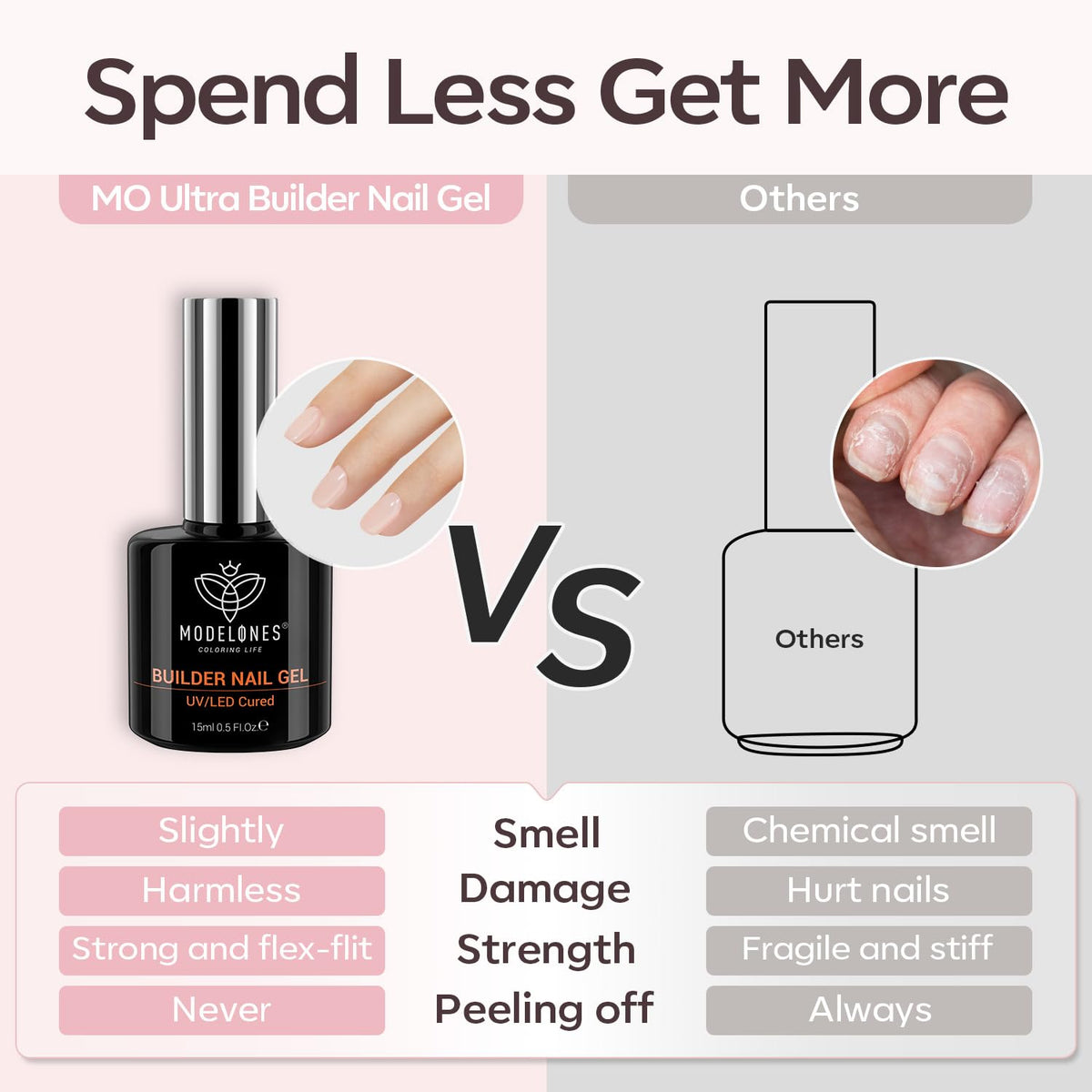 modelones lifestyle scene with home salon tools demonstrating easy at-home professional results benefit