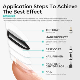 modelones kit staged at manicure station for salon-quality DIY results
