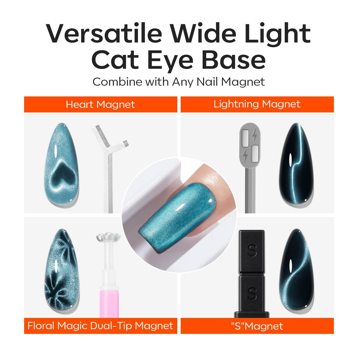 modelones magnet stored neatly in manicure kit for travel convenience