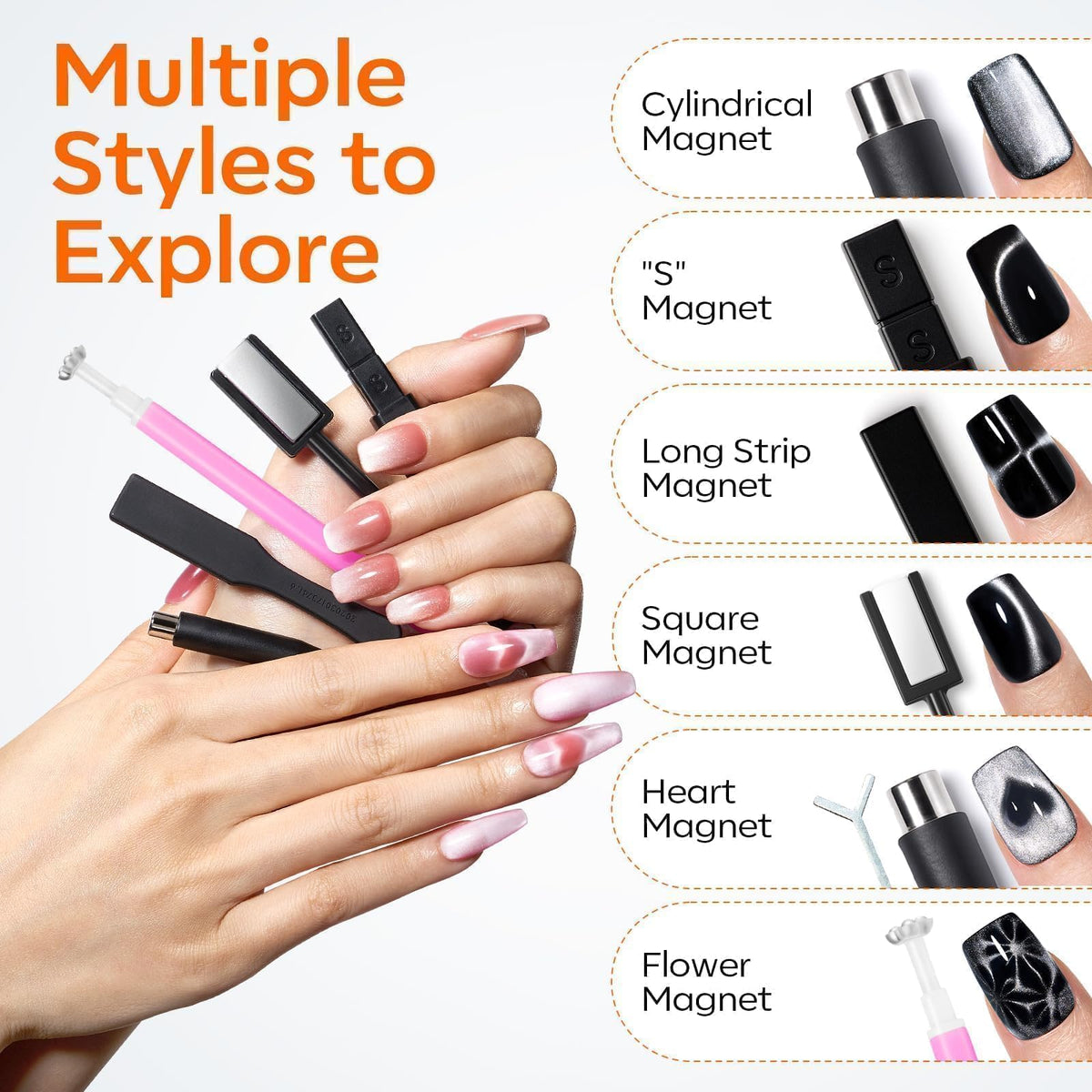 modelones magnet edge detail highlighting fine edges for sharp pattern results
