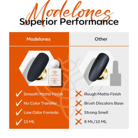 modelones lifestyle flatlay with manicure tools suggesting salon-quality results