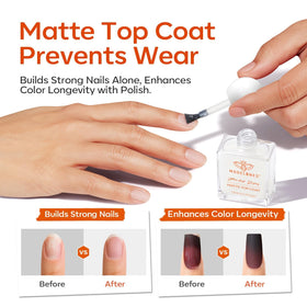 modelones texture swatch demonstrating velvet matte finish and smooth appearance