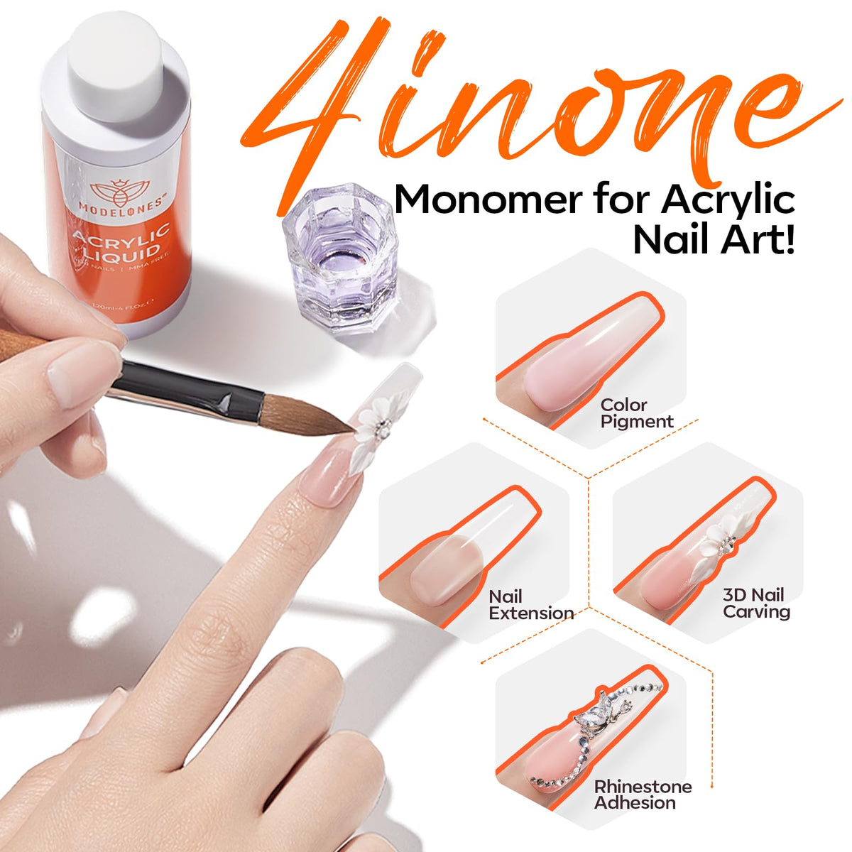 modelones monomer used for 3D carving showing sculpted nail detail and durability